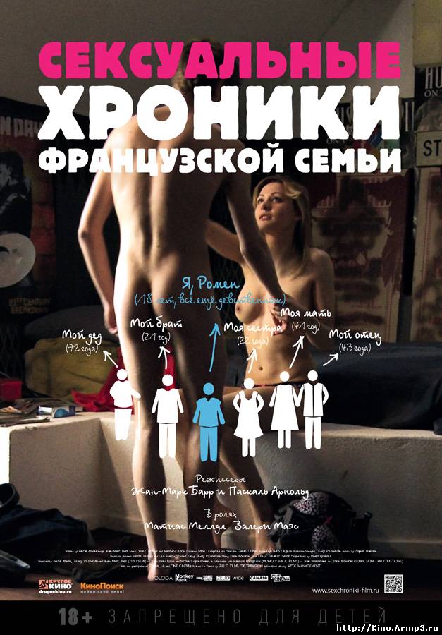 Смотреть в онлайне фильм Сексуальные хроники французской семьи фильм смотреть онлайн (2012)